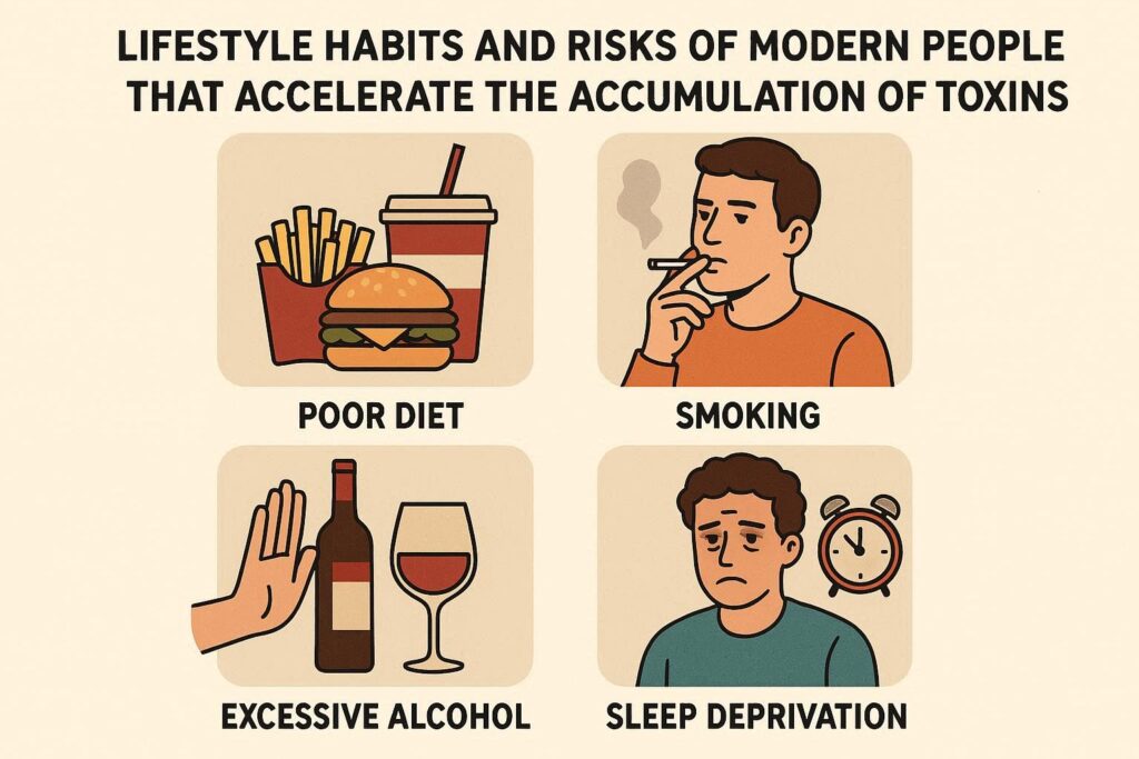 解毒力 鈍る 原因