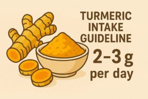 ウコン 摂取量 目安 1日 2～3g